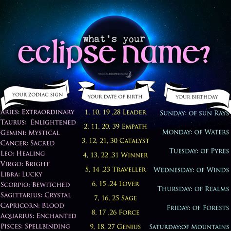 other names for eclipse.